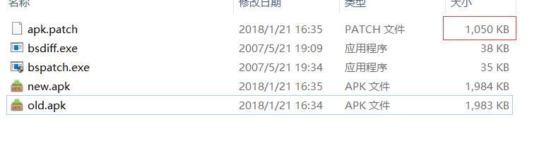 差分的效果