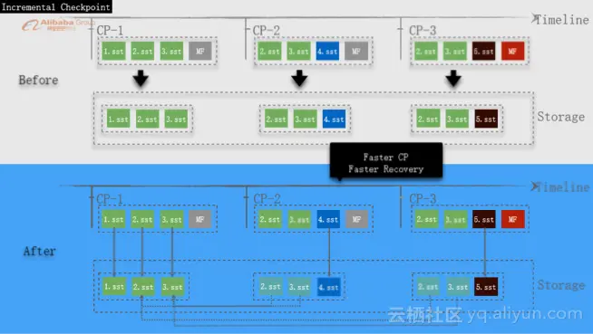 be35a246c58f3b7faad66e45e652377e6a1803b6 