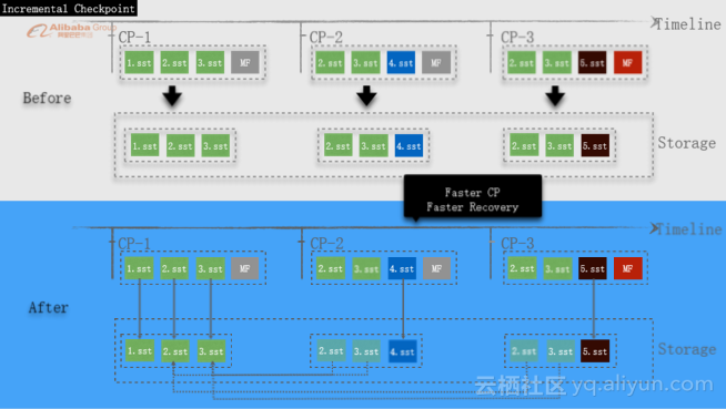 be35a246c58f3b7faad66e45e652377e6a1803b6 
