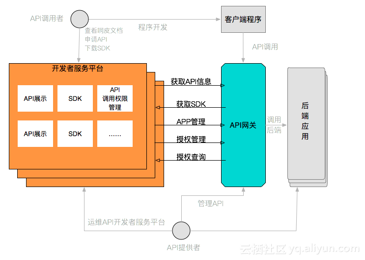 a581687239e8d9e7e719d28be4e3dfc3454ecf8e