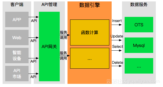 5a12569b00f7f10c2bd12e46255736a8361a9e59