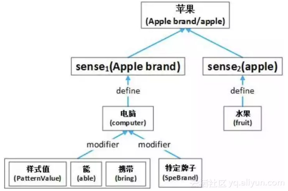 13b10c05b6e64ba114f7848ed2940eddfe9f03d7