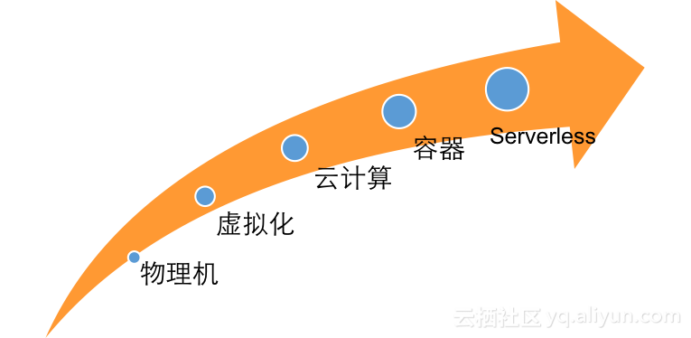 212ab2e78597e4b6d55476f64db58822e22f7c75