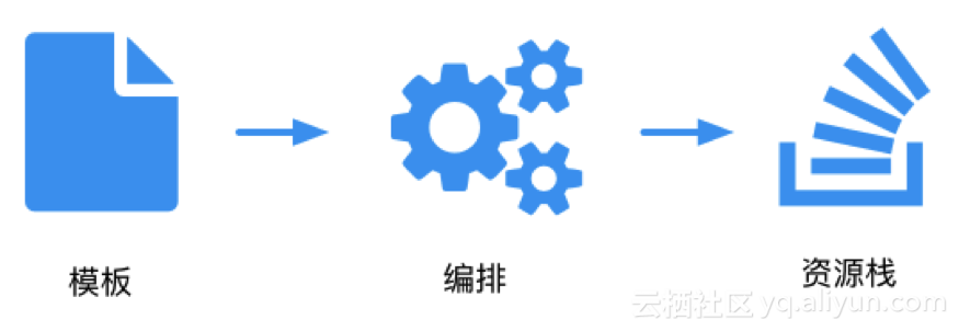 7b482a20f2b52a39e8806500e3b7f8ed471a1227 