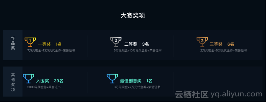 f05b4f7c39e86c16dea958f547a95df68cf10722 