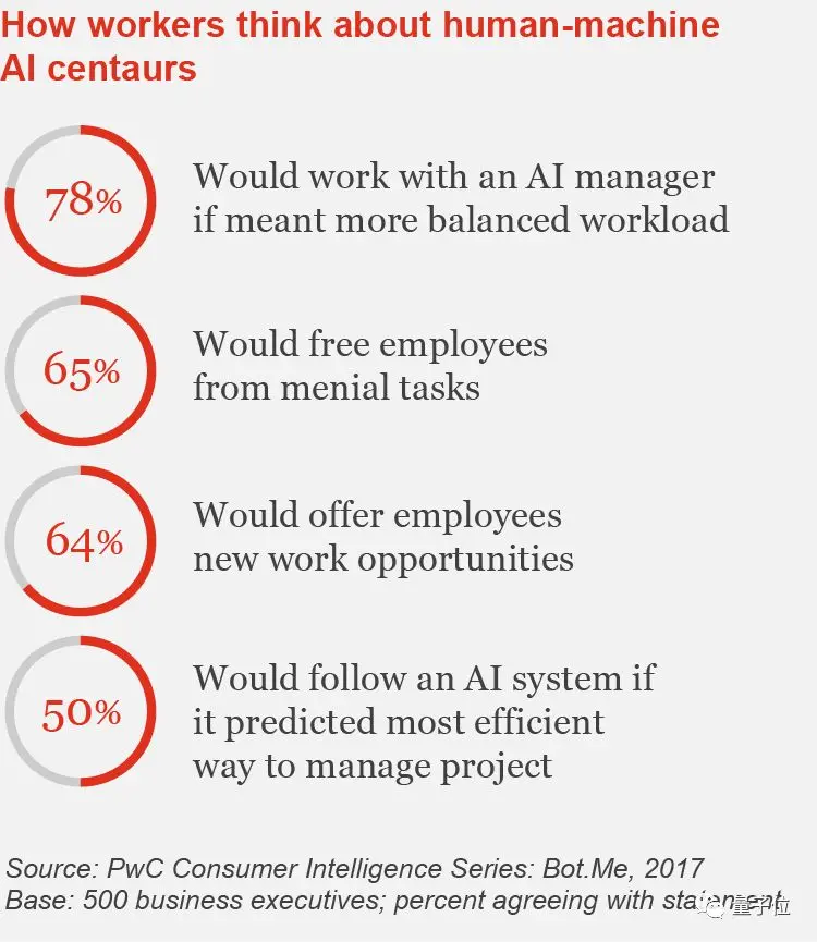 640?wx_fmt=png&wxfrom=5&wx_lazy=1