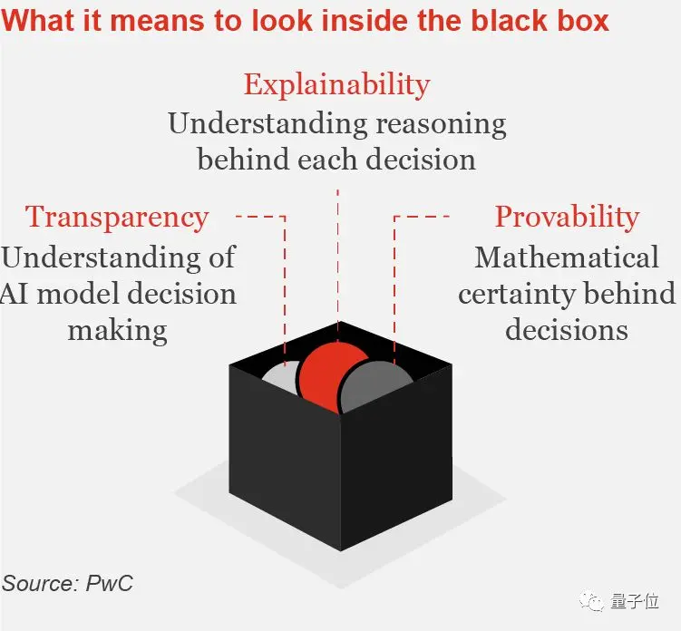640?wx_fmt=png&wxfrom=5&wx_lazy=1