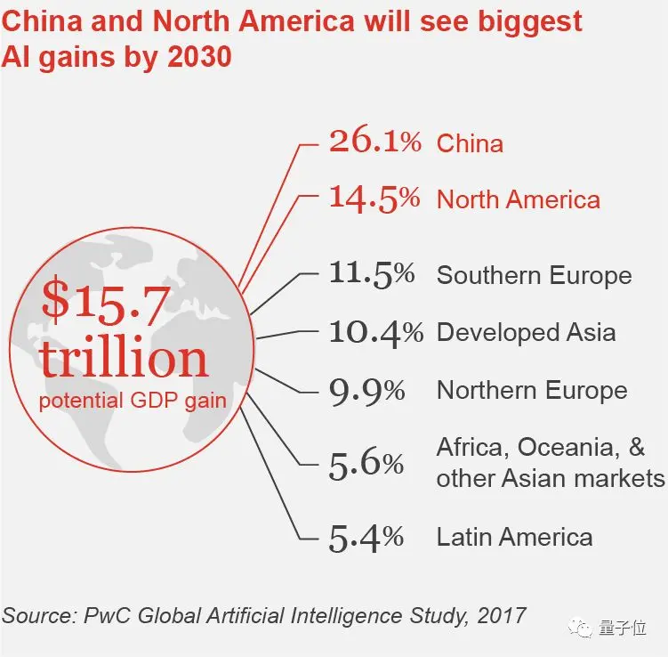 640?wx_fmt=png&wxfrom=5&wx_lazy=1