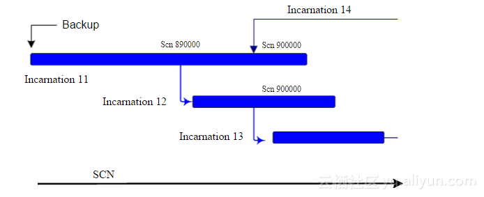 f03916983d731457e4ace4dc207546b998d81255 