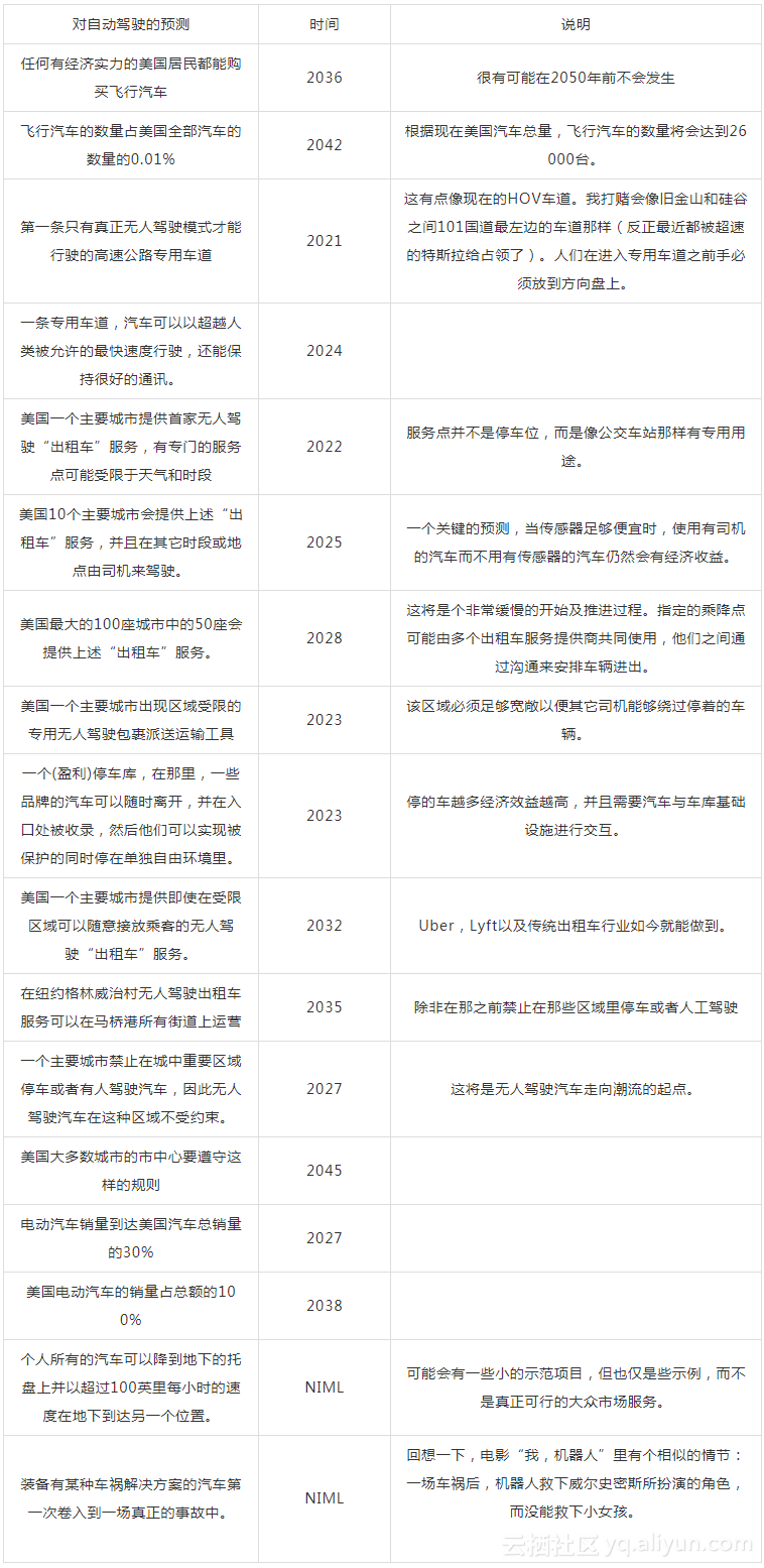 1f5274a76026d2f65b8c11059dd47ff7419d9951