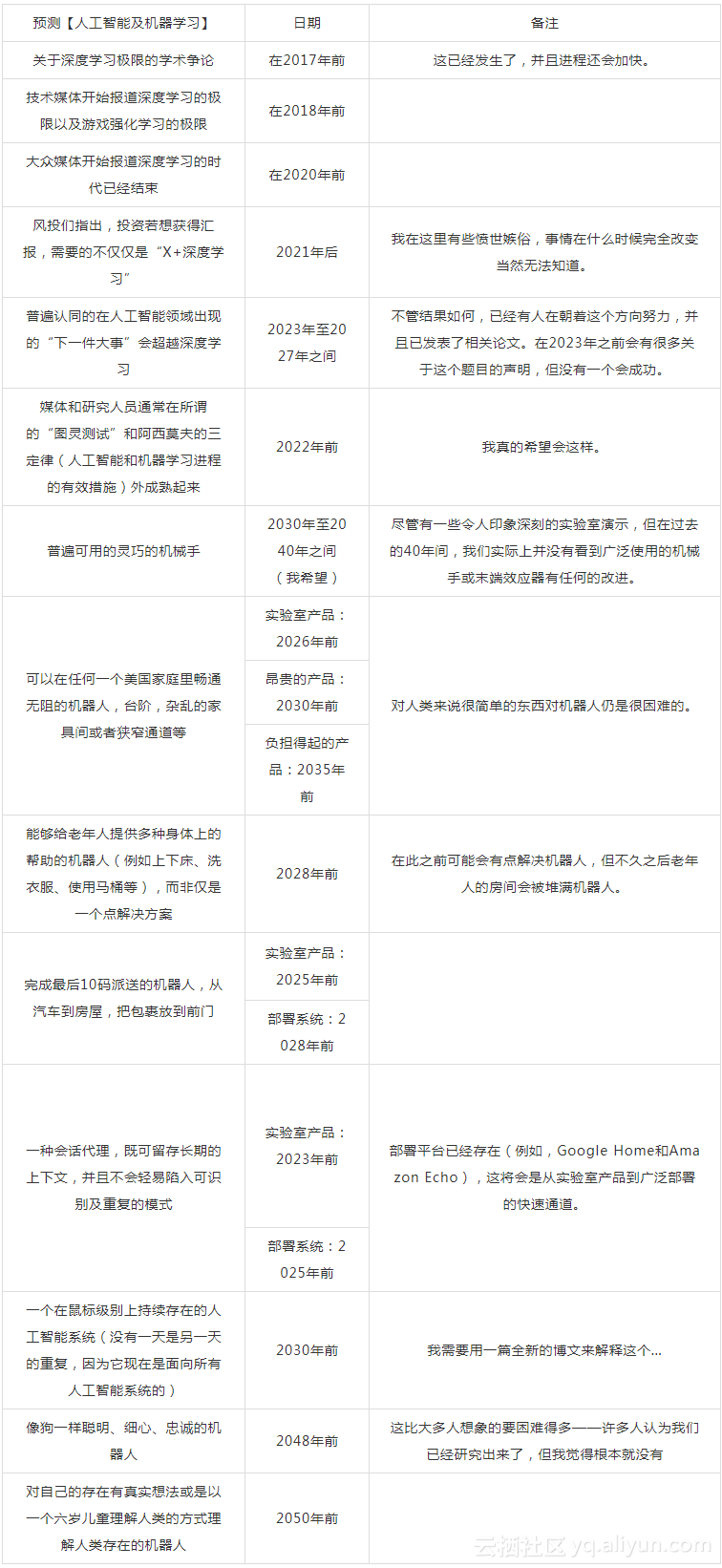 82b9c250c5dc60c2aa3133d461f2b87b2c068679