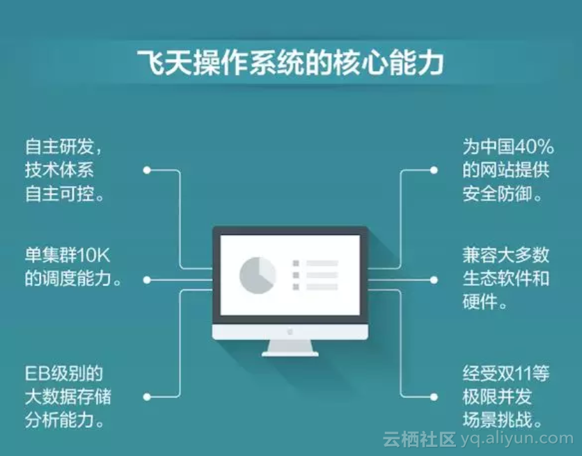 677b6819b2ba0324d6c9bdb03568ee59bd8dcddb