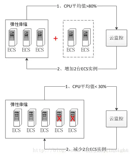图片描述