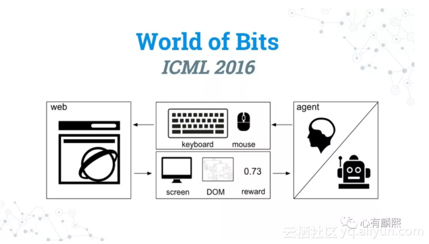 79e11aeb334fc30df3df316399bff49b4bd768ce