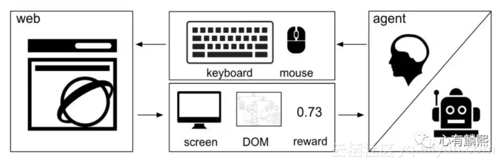 b7d2872d52d020fa971e34ef16b84573d544610b