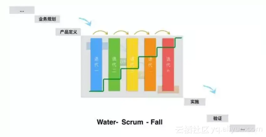 4ed92a6165839dce4a910b796657cd2a2dea27c1