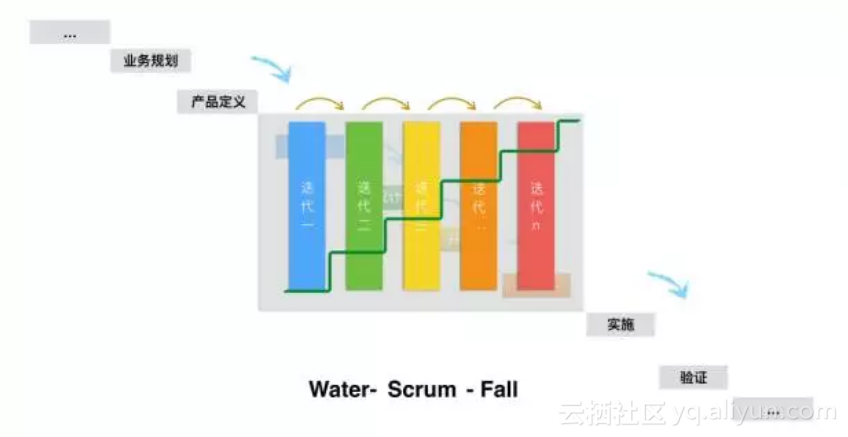 4ed92a6165839dce4a910b796657cd2a2dea27c1