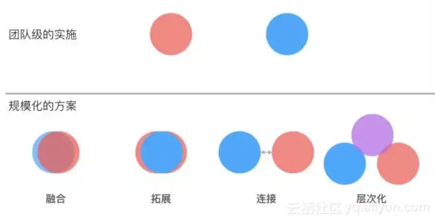 5fc898131fb64e621cedc6993a8b567e4e67eb54