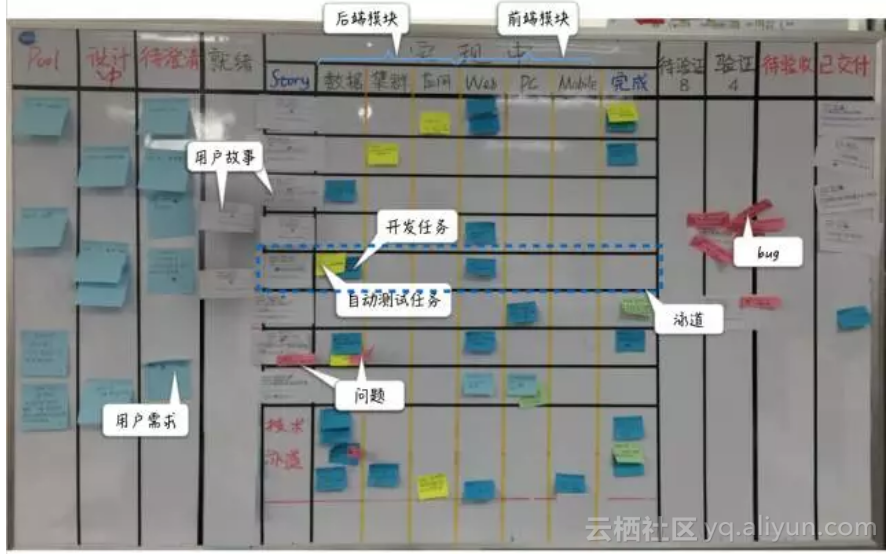 f7a4b414716c34d0dbe43a058eafbc19142f7c88