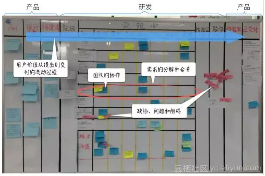 7cf7935f037dcd65ed183c5945821c5d909ba5a1