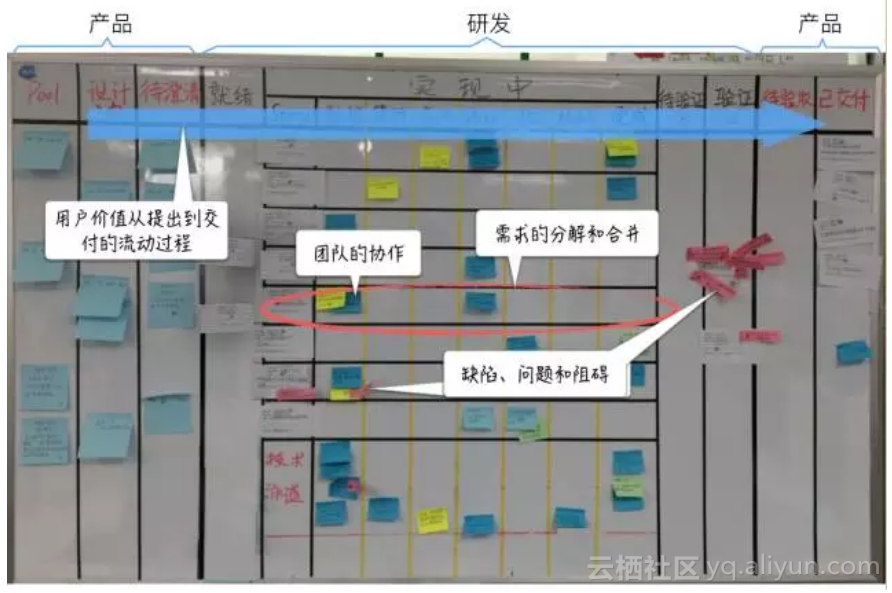 7cf7935f037dcd65ed183c5945821c5d909ba5a1