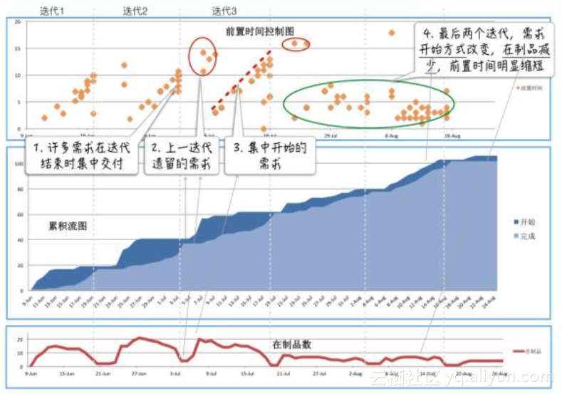 d24454805558342430ffd7734293fe3779640e37