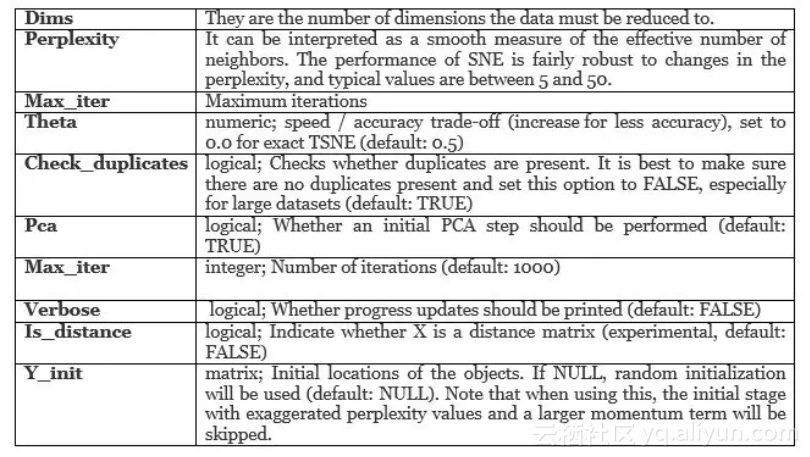 92778a3c0a11fef479bf88d754499d588e46adca