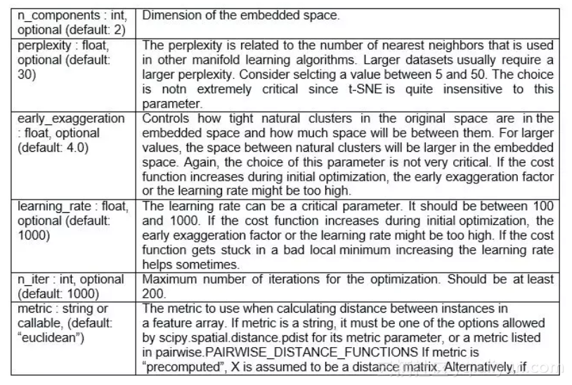 68248d6912d110f229885e0aae66c8db4c17a567
