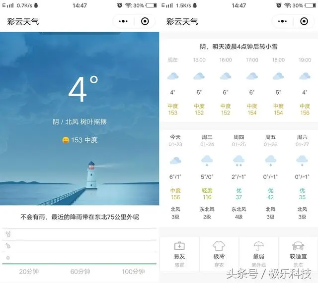 天冷须添衣，天气小程序关注你的身体健康