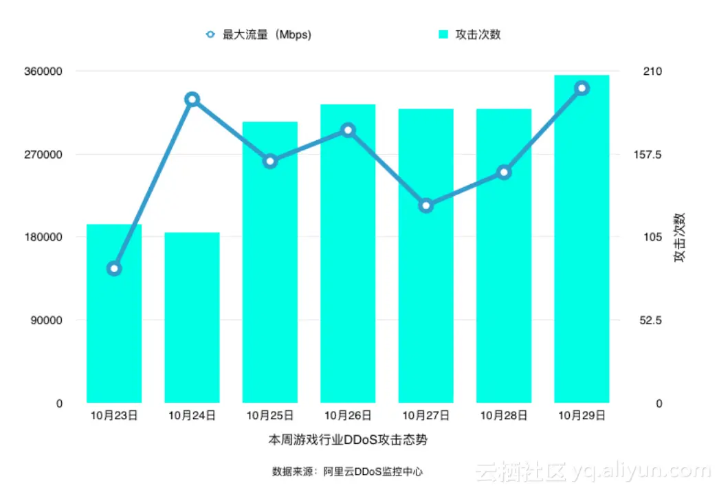 3c2b9ed7e650115548ac24e9ac2c487c9b1a4a8d