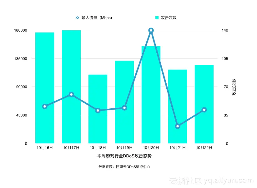 88786ce128ecba9b4284476b5fe5c044ea143cb7