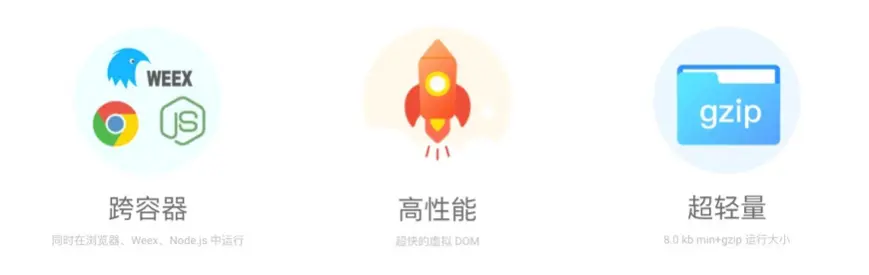 图片来源于官方文档