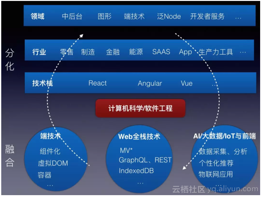 cf0bda5556d2563fa3fc2b152f30abc75bd887bb