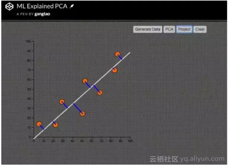 df6137a69d7ef434c5e42719182adbaea468c476