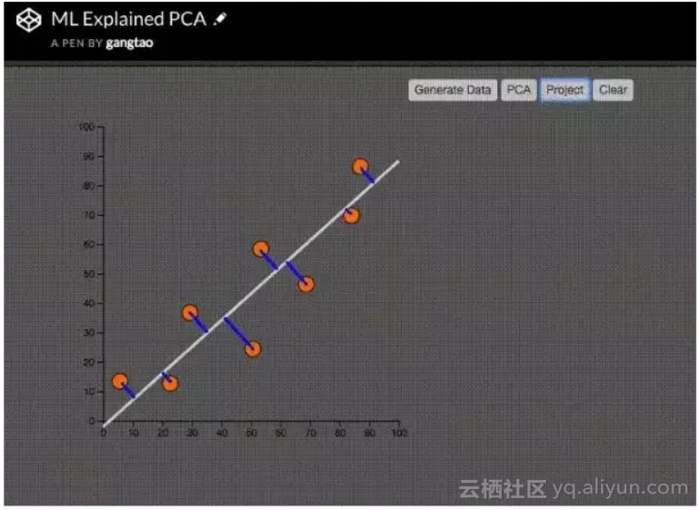 df6137a69d7ef434c5e42719182adbaea468c476