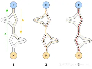 fd4d44216e664b8441296cb38a25334271865def