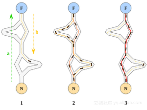 fd4d44216e664b8441296cb38a25334271865def