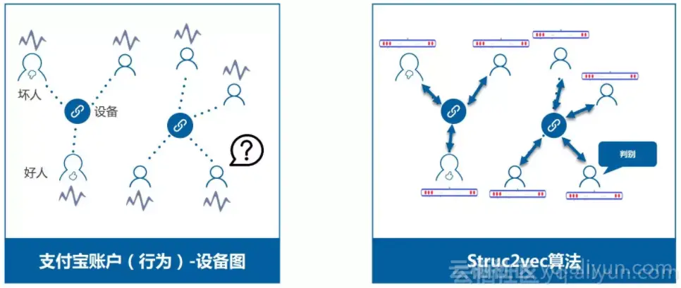 e751db1b95231ccef366c25b776c38254f5e290e