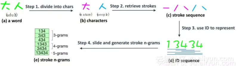 02fd730a5be6eb36001395db32f491a09e2704da