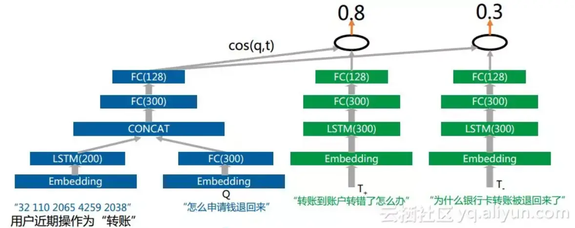 dca22f7394689d9d5d0c99addada01fde5f32ed0