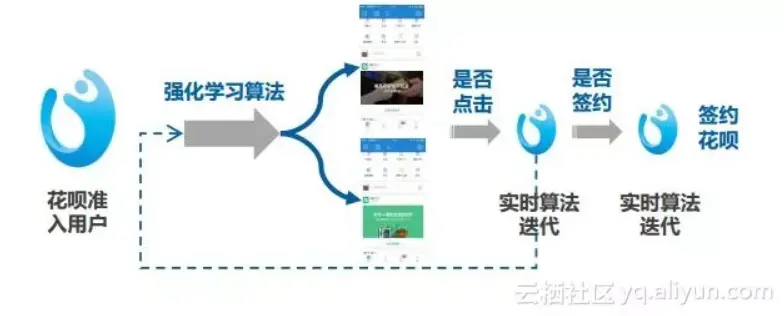 d2570d5ec2e84843ad02a0c5c0650693d3d0e4ba