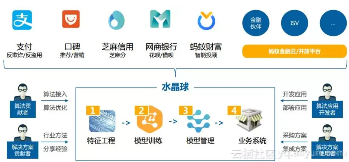 514eccdd2be7f548991ba53f2043d6e5659c76d0