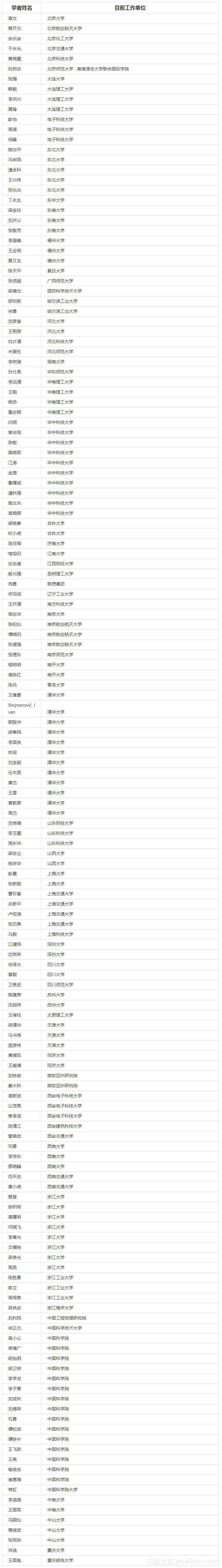 8ba52a55bb9de2fa5e037439f37142e70ef0ce3f