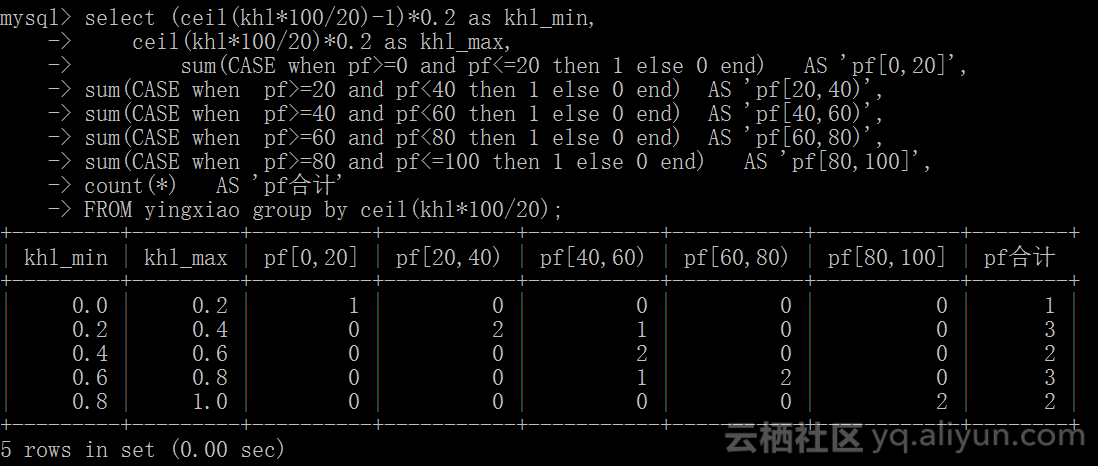 91c70075c99841ffe42830c277b7590432bab745