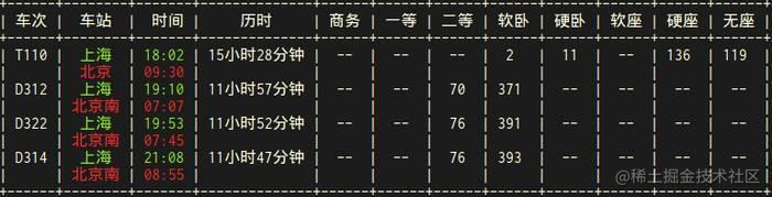 如何用python抢火车票_火车订票系统设计Python_https://bianchenghao6.com/blog_Python_第3张