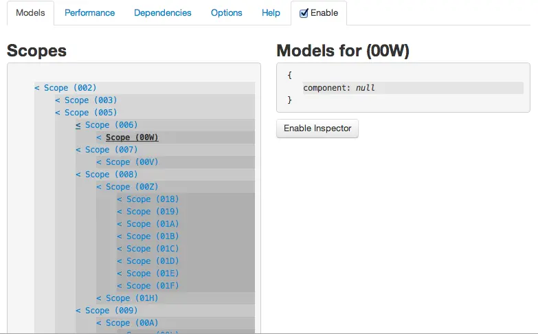 AngularJS Baratang