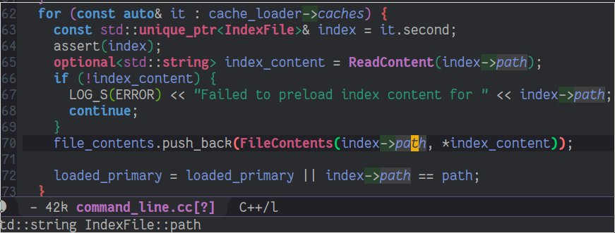 hover/documentHight，显示fully qualified name