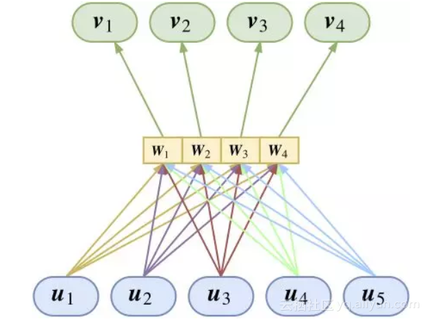 39f5f5a7ced9b25b55f1dc18956f1930bd971f47