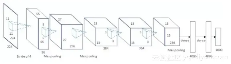 b5eccb5293646344448f141484be8fdf5a7b6e07