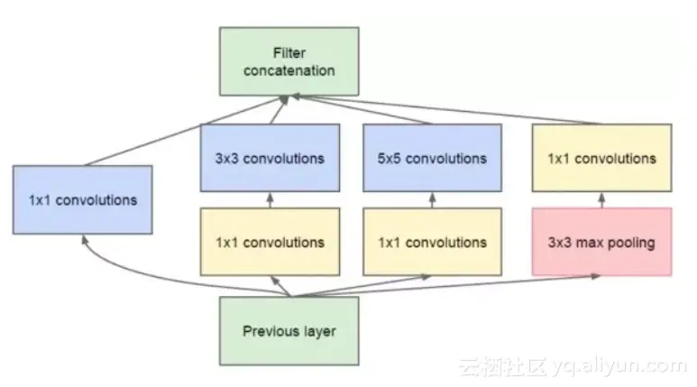 a64ef599f848942ca439f8b43d1c5e817b540ca8